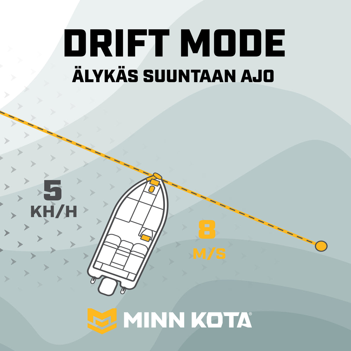 Minn Kota Terrova 2 80 WR 60" 24V keulasähkömoottori