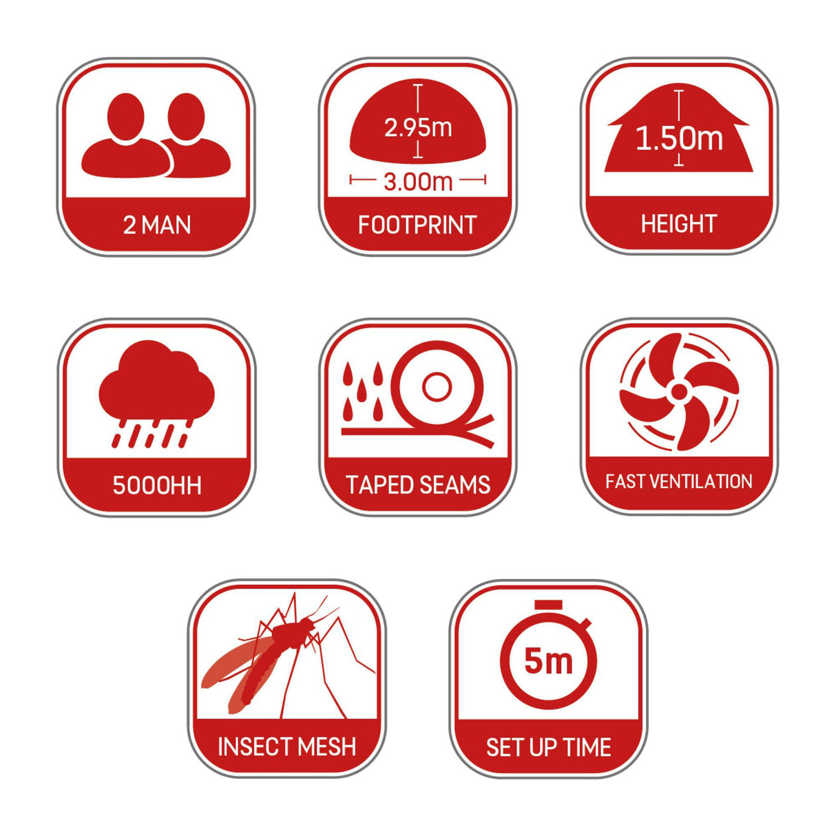 JRC Defender Peak Bivvy 2-Man