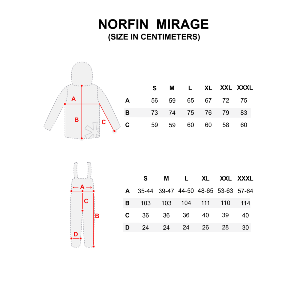 Norfin Mirage Fishing Suit