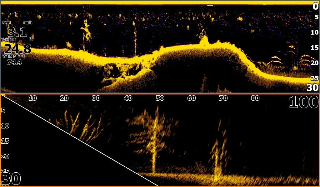 Lowrance Eagle Eye 9 Live yhdistelmälaite liveanturilla - Happy Angler