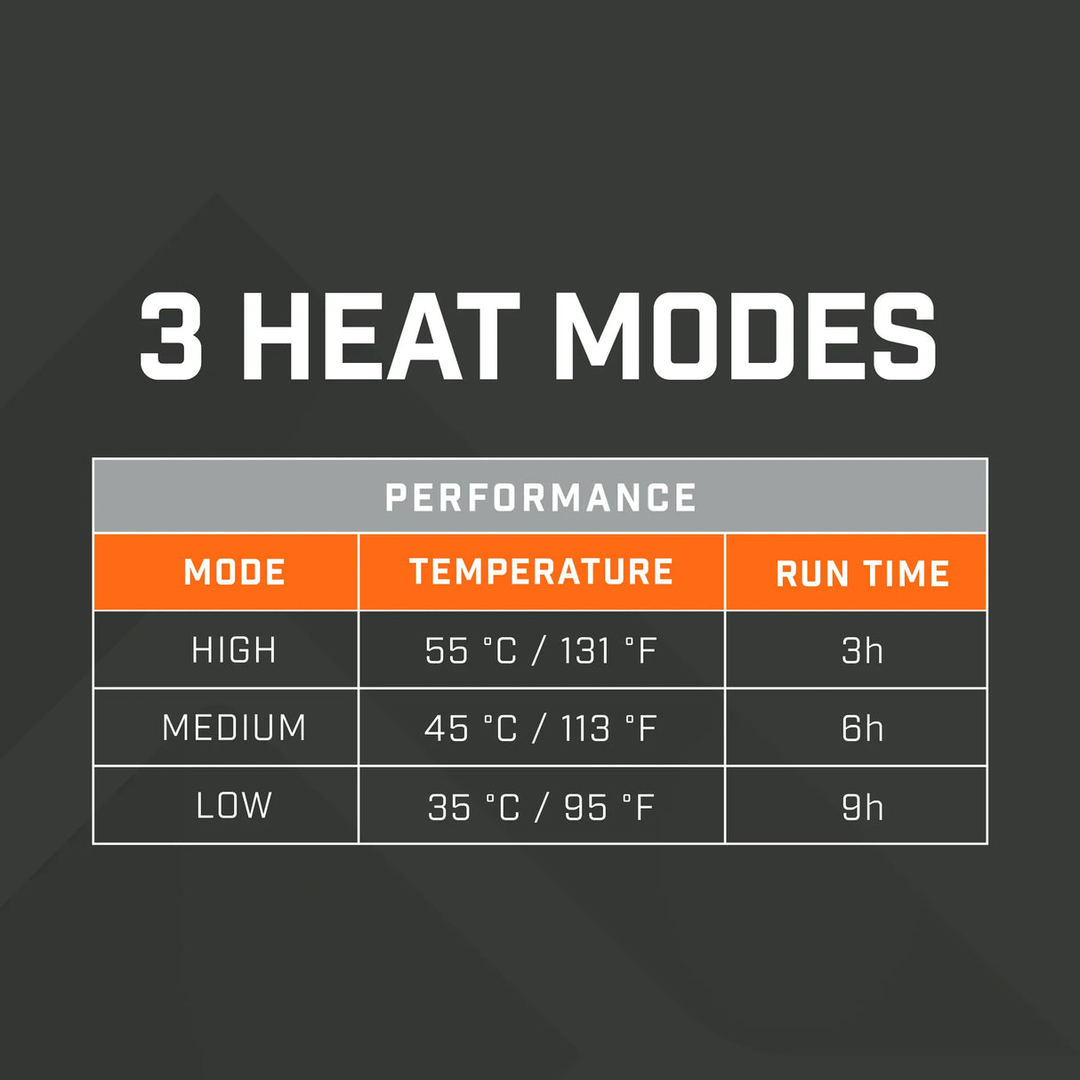 THAW Heated Vest lämmitettävä liivi