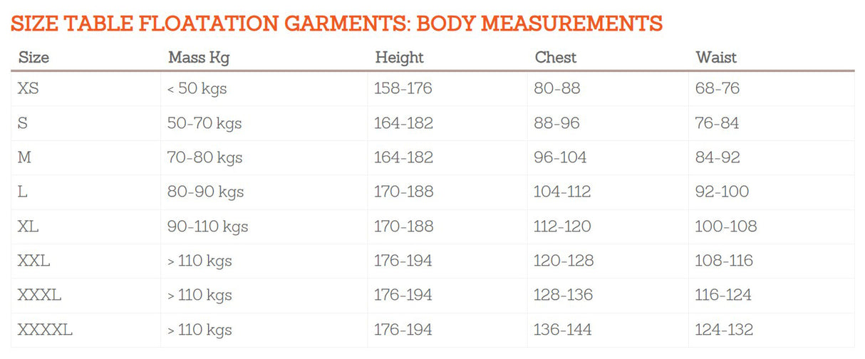Mullion North Sea kelluntahaalari