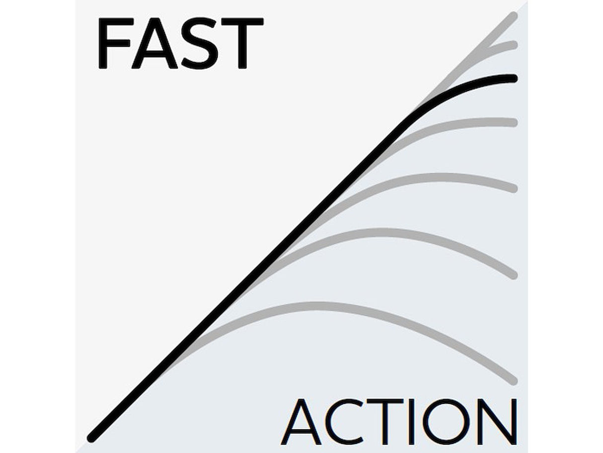 Westin W2 Finesse Shad Travel Spinning Rod