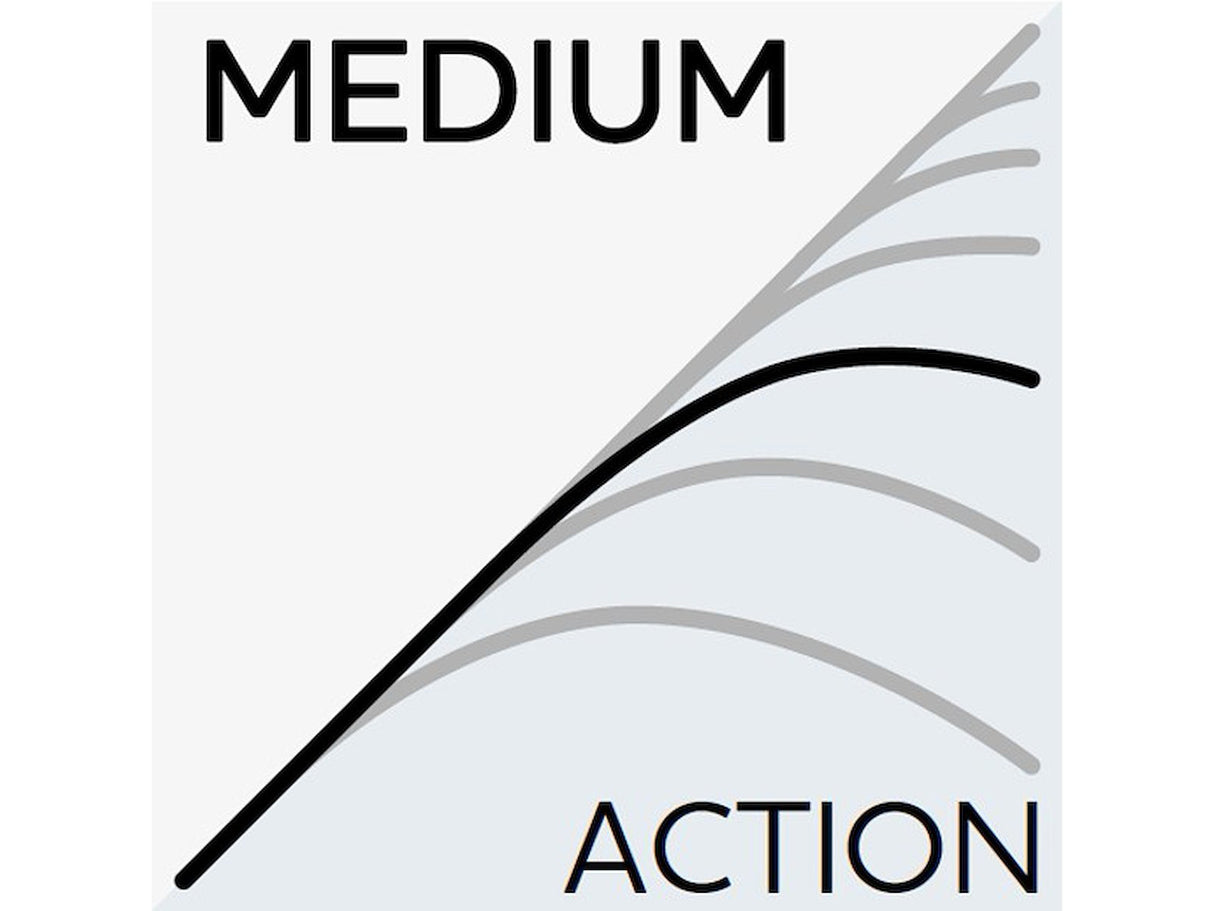 Westin W3 Streetstick 3rd avokelavapa