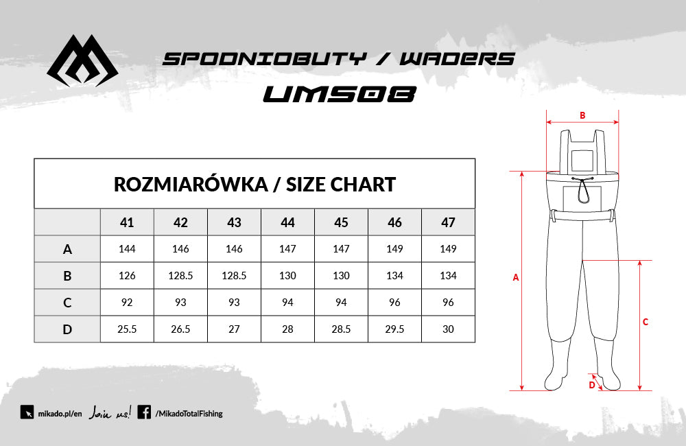 Mikado Black Basic Waders w/ Boots