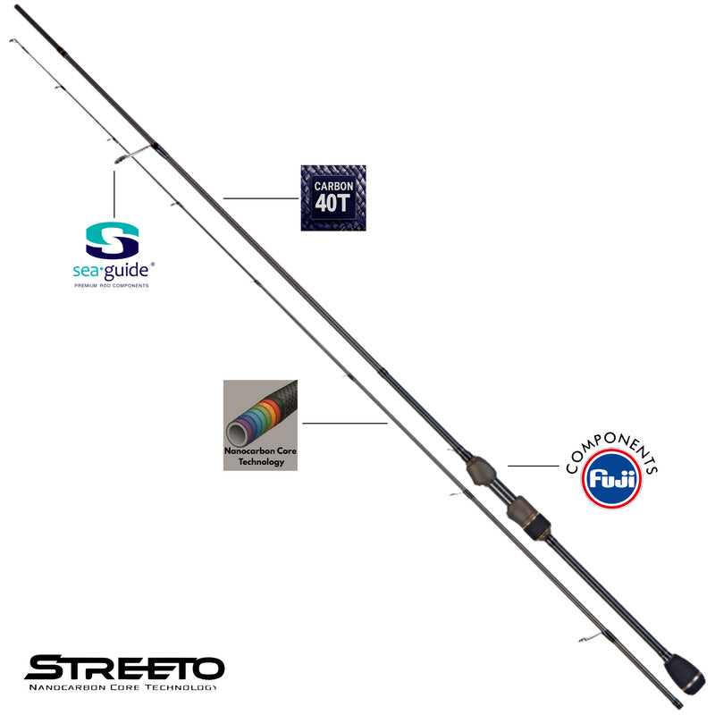 Konger Streeto Spinning Rod