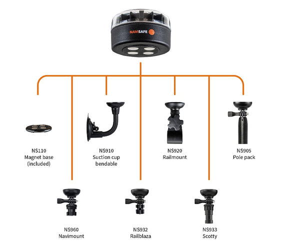 Navisafe Navilight Tricolor LED navigointivalo