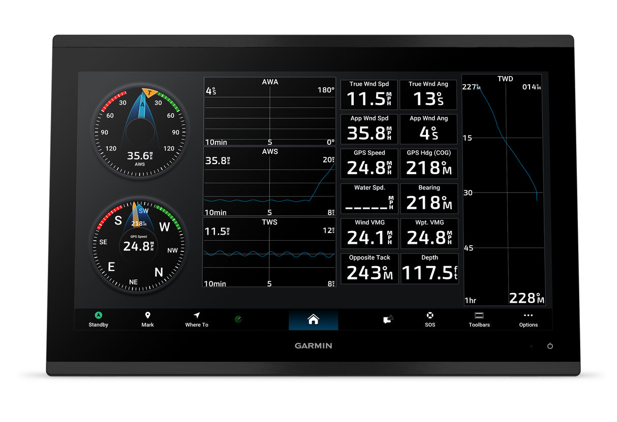 Garmin GPSMAP 9017xsv yhdistelmälaite