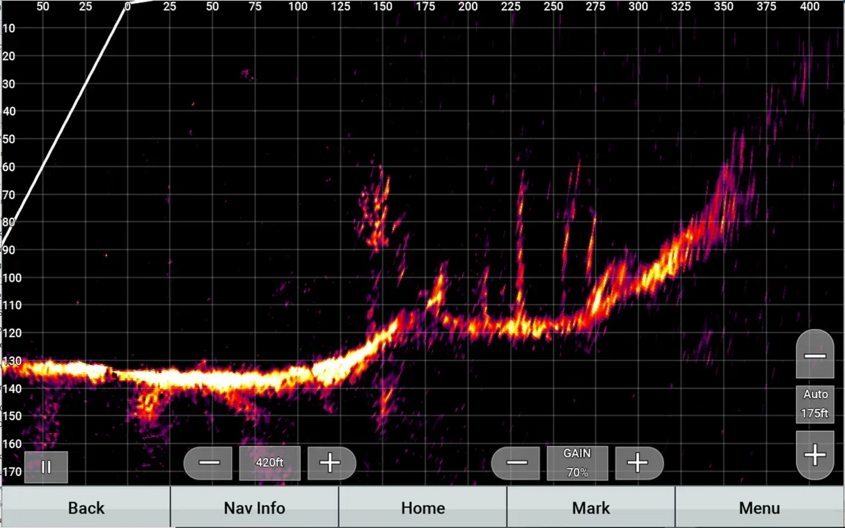 Garmin Panoptix LiveScope XR System LVS62 + GLS10 - Happy Angler
