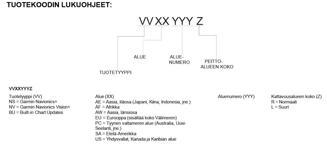 Garmin Navionics+ EU079R Sweden Southeast karttakortti - Happy Angler