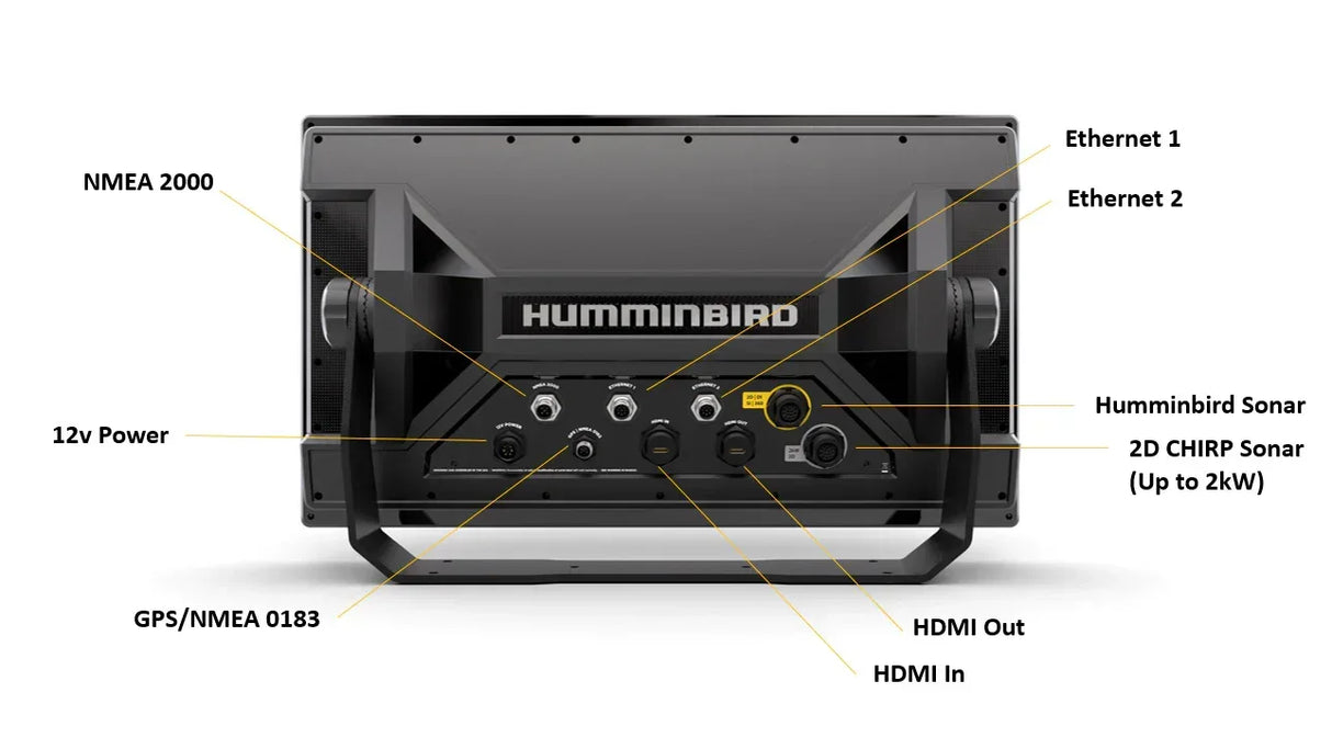 Humminbird APEX 16 MEGA SI+ yhdistelmälaite - Happy Angler