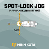 Minn Kota Kayak Terrova 2 55 MR 36" 12V keulasähkömoottori
