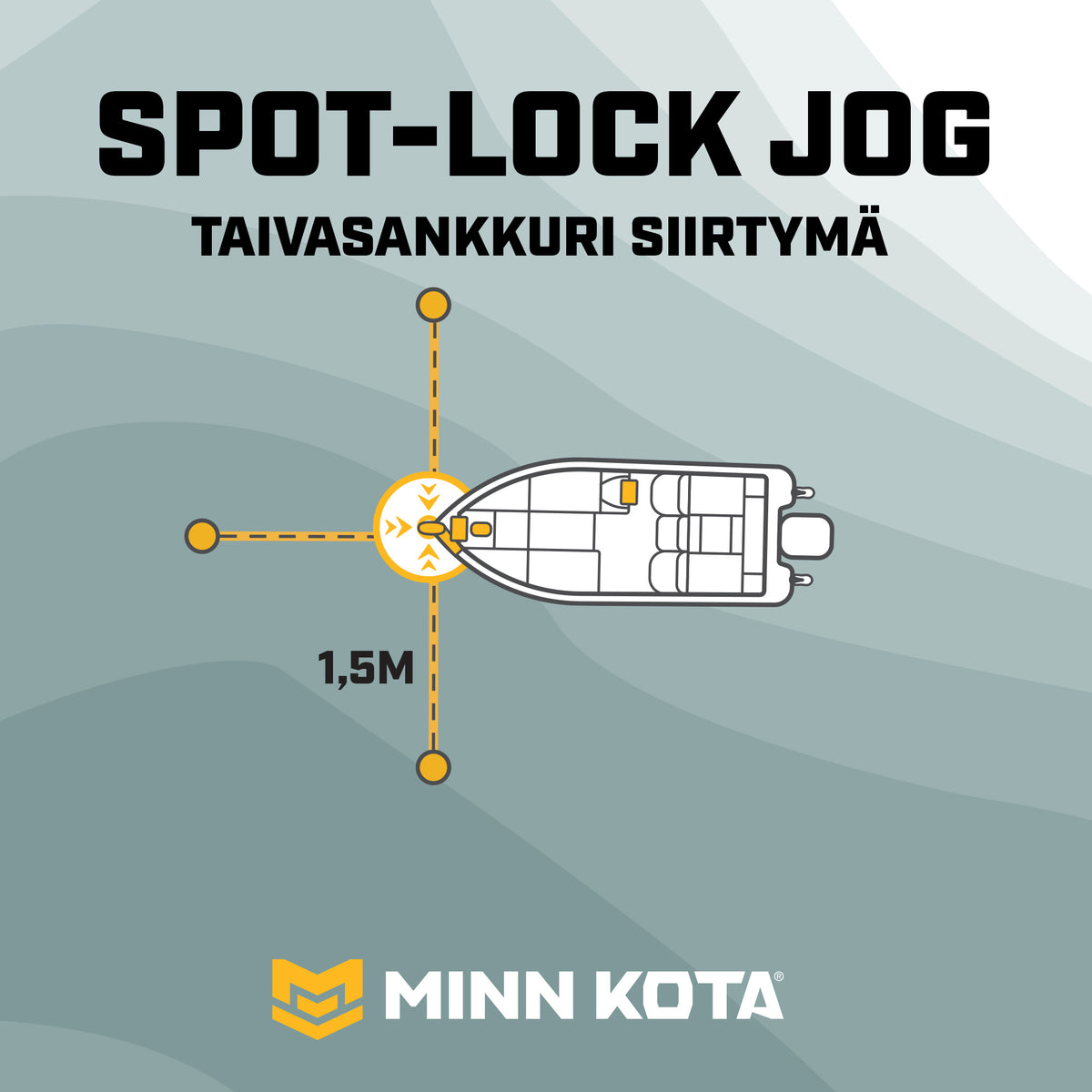 Minn Kota Terrova 2 80 WR 60" 24V keulasähkömoottori