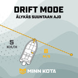 Minn Kota Terrova 2 80 WR DSC 60" 24V Humminbird Imaging keulasähkömoottori