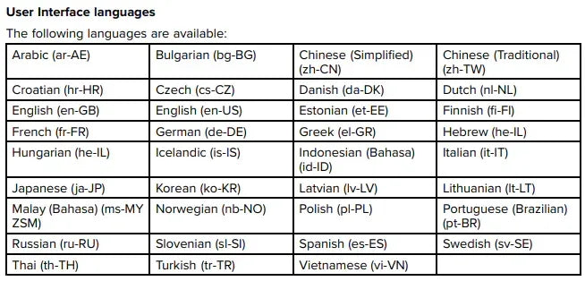 Raymarine Element 9 HV yhdistelmälaite + HV-100 anturi + ladattava LightHouse kartta - Happy Angler