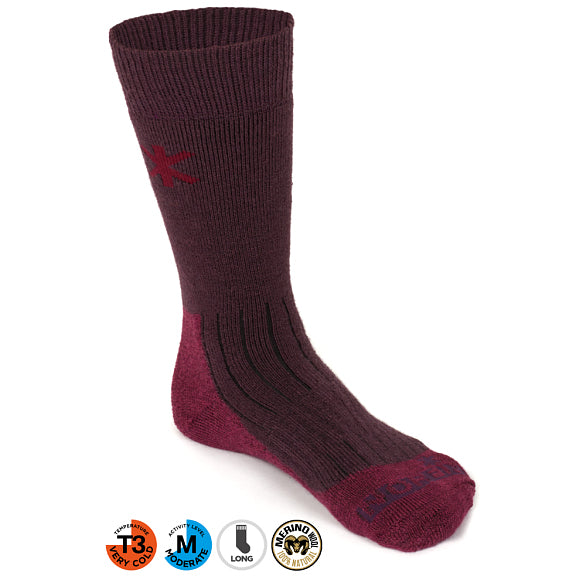Norfin Nord Middle Merino Socks for Women