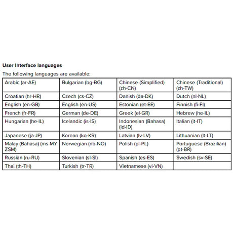 Raymarine Element 7 HV yhdistelmälaite + HV-100 anturi + Pohjois-Euroopan kartta - Happy Angler