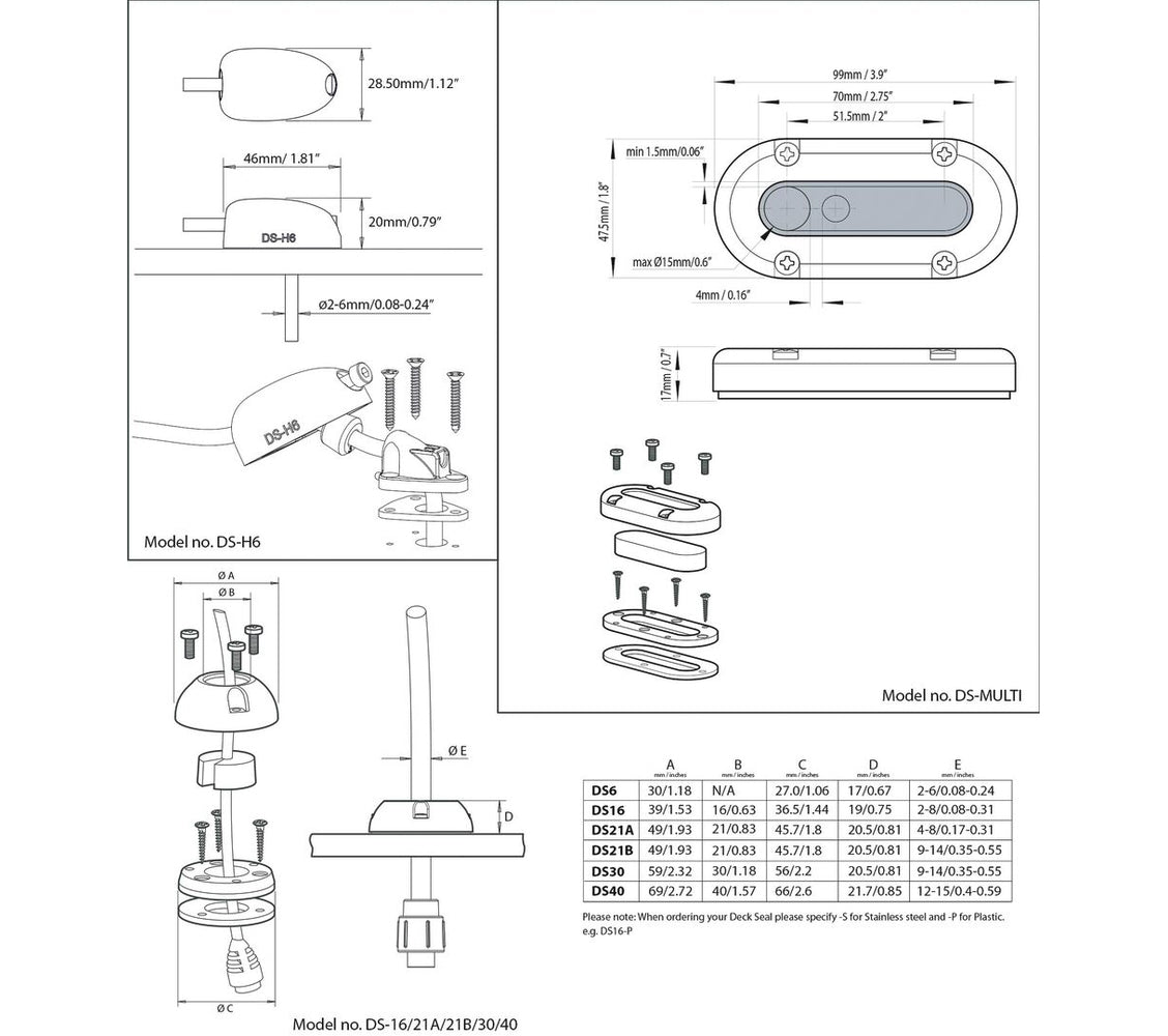 Scanstrut Deckseal Mini kaapelin läpivienti teräs
