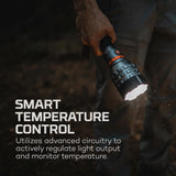 NEBO Davinci 18000 Torch