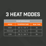 THAW Heated Vest Ladies