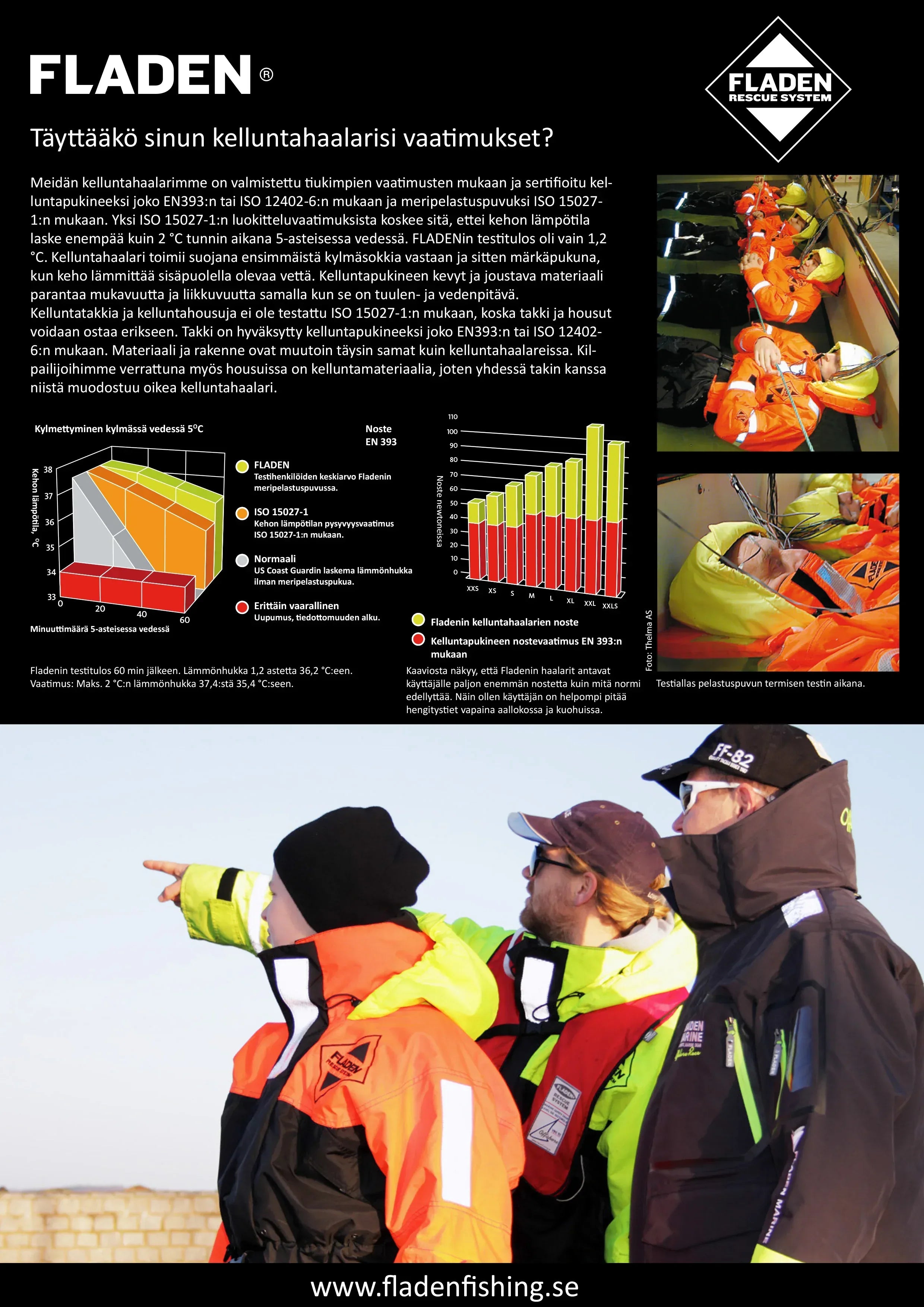 Fladen Offshore 845 XB Flotation Suit