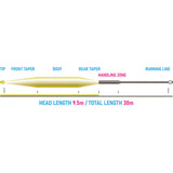 Vision HERO Coast 95 WF Fly Line