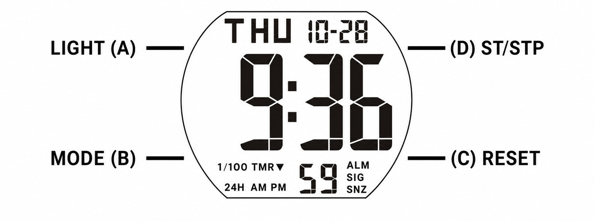 Retki 5ATM Digital Watch Green