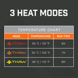 THAW Heated Scarf 2.0 lämmitettävä huivi 5000 mAh akulla - Happy Angler