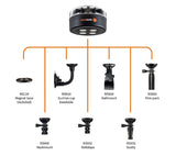 Navisafe Navilight Tricolor LED navigointivalo