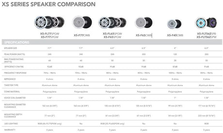 Garmin Fusion MS-RA210 + XS-F65SPG KIT stereopaketti - Happy Angler