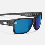 Gloryfy G14 Iceberg Blue aurinkolasit