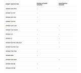 Garmin Navionics+ EU081R Baltic Sea East Coast karttakortti - Happy Angler