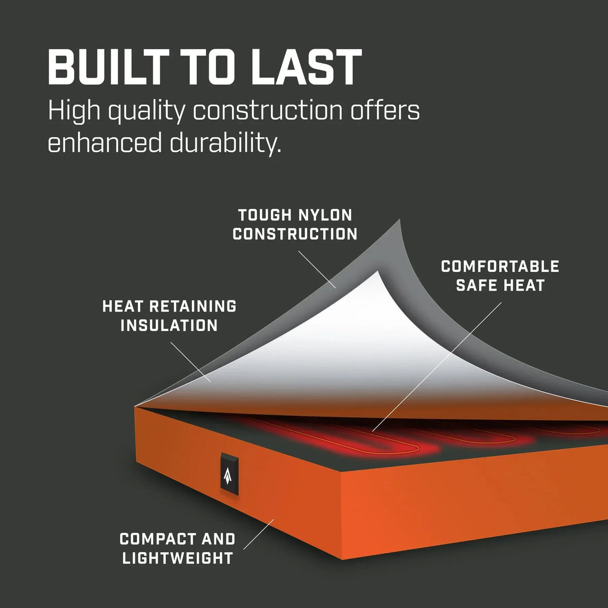 THAW Heated Seat Pad lämmitettävä istuinalusta ilman akkua - Happy Angler