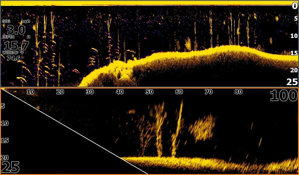 Lowrance Eagle Eye 9 Live yhdistelmälaite liveanturilla - Happy Angler