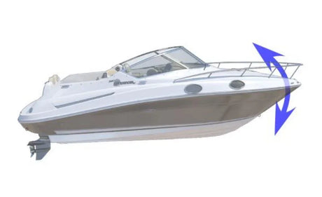 Mente Marine ACS R automaattitrimmikytkin - Happy Angler