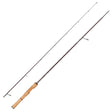 Abu Garcia AION AINS avokelavapa - Happy Angler